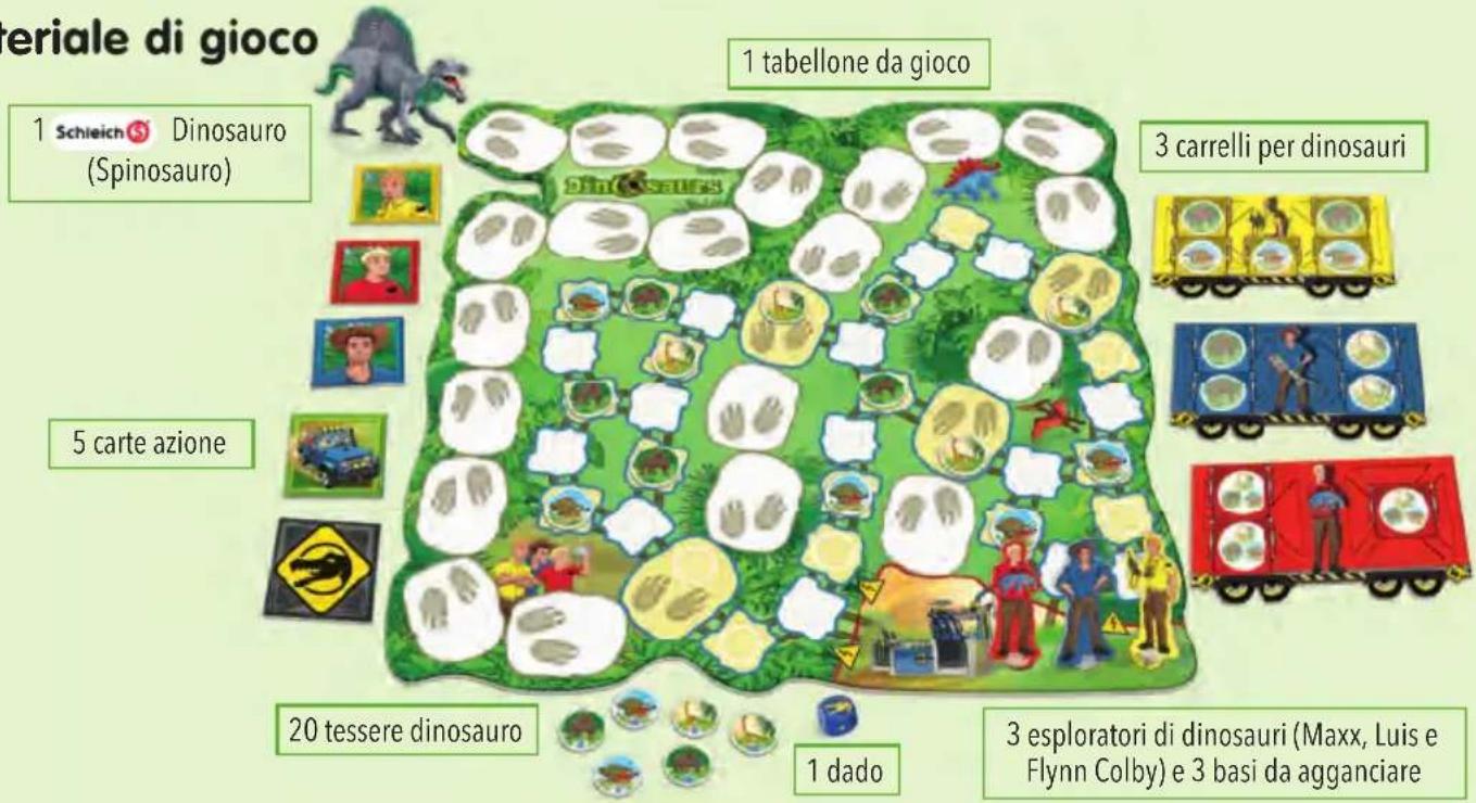 Schmidt Dino-Rallye - Idea e scopo del gioco - 1
