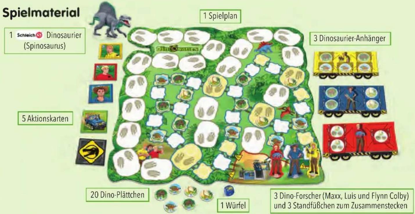 Schmidt Dino-Rallye - Spielidee und Spielziel - 1