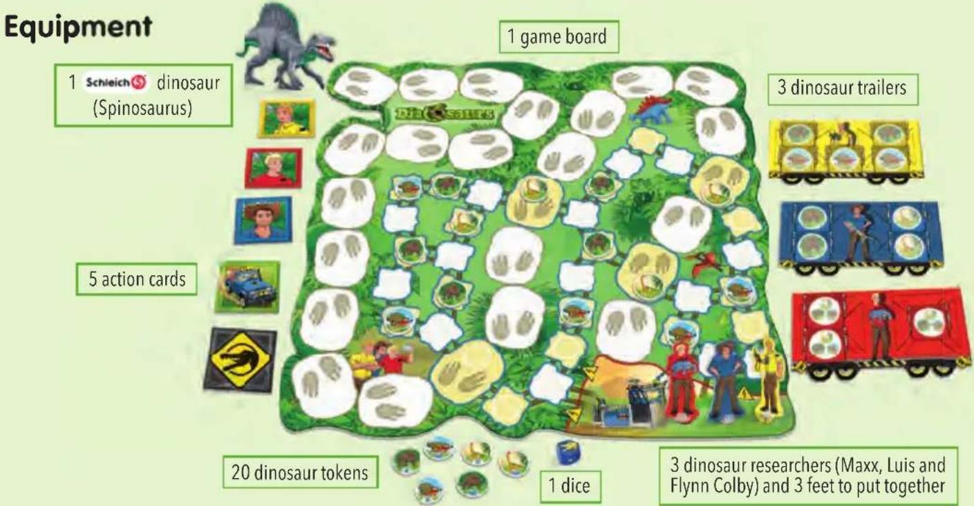 Schmidt Dino-Rallye - Idea and object of the game - 1