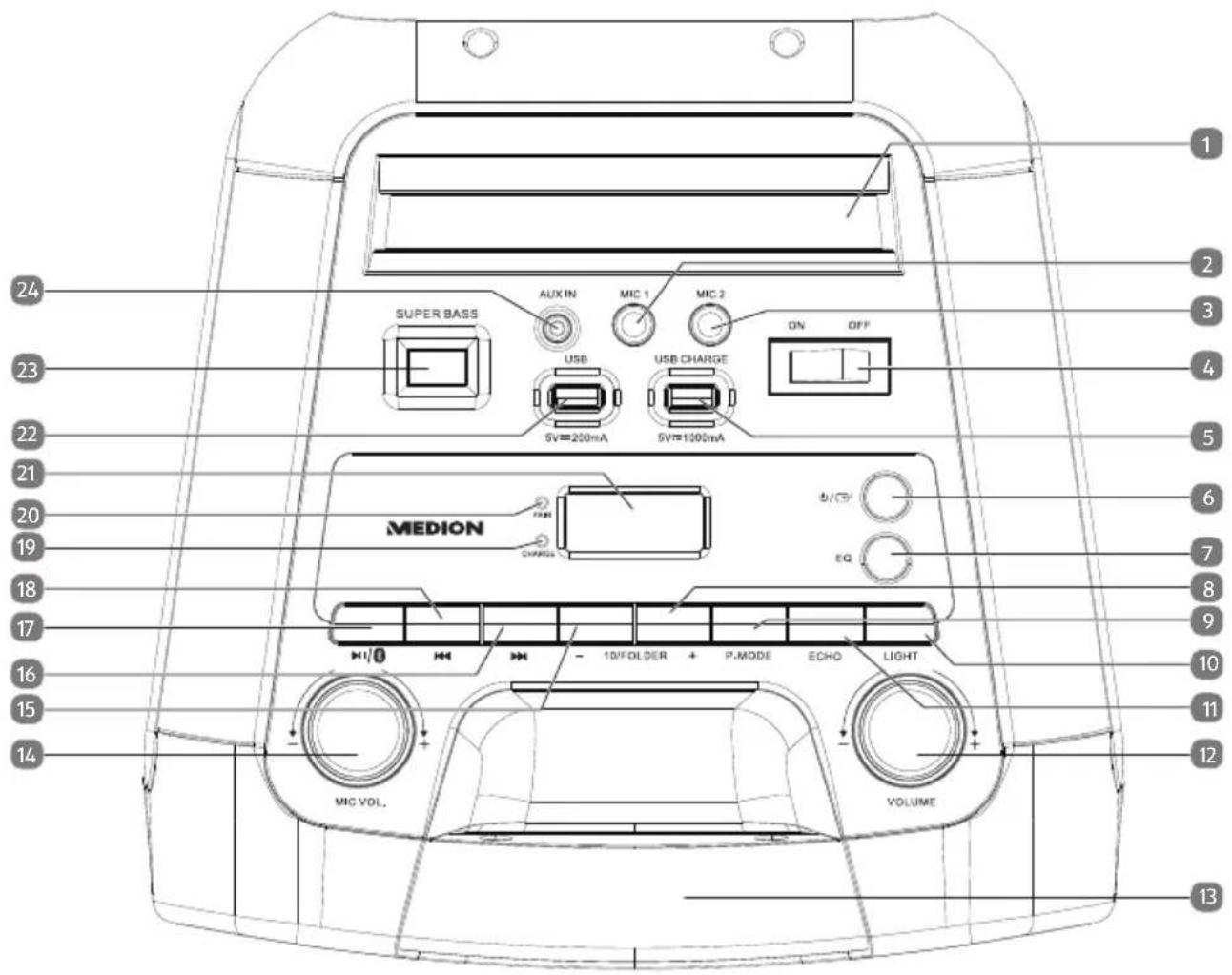 MEDION LIFE E61400 (MD 44400) - Face supérieure - 1