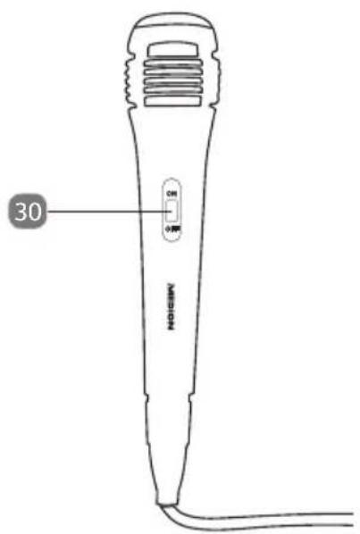 MEDION LIFE E61400 (MD 44400) - Mikrofon - 1