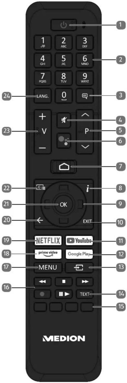 MEDION LIFE X14355 (MD 31476) - Télécommande - 1