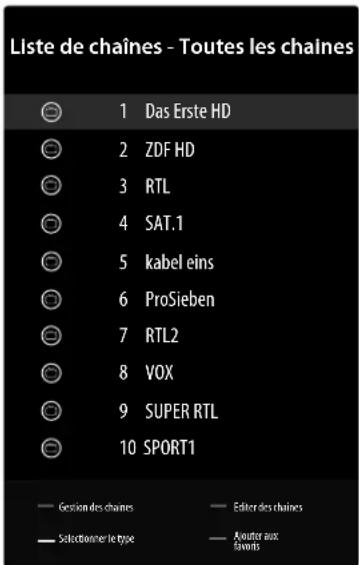 MEDION LIFE X14355 (MD 31476) - Liste des chaînes - 1