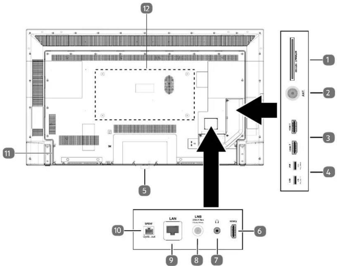 MEDION LIFE X14355 (MD 31476) - Dos et côté droit - 1