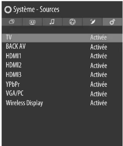 MEDION LIFE P14313 (MD 30020) - Menu Sources - 1