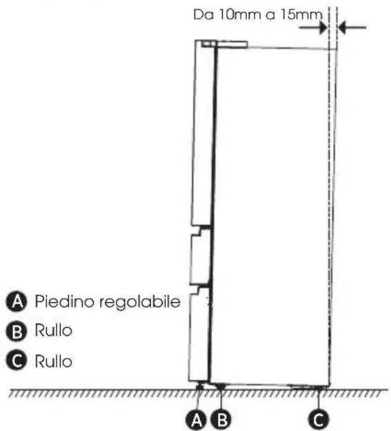 HISENSE RF749N4SWSE - Livellare il Frigorifero (se necessario) - 1