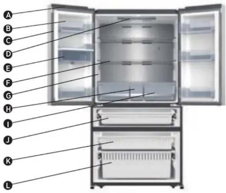 HISENSE RF749N4SWSE - Componenti e Funzionalità - 1