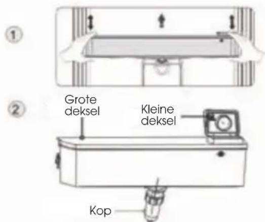 HISENSE RF749N4SWSE - • Alvorens in gebruik te nemen - 1