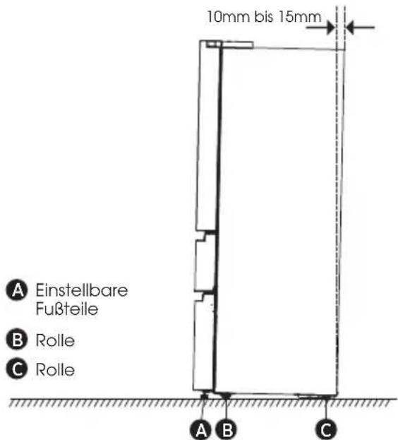 HISENSE RF749N4SWSE - Richten Sie den Kühlschrank aus (bei Bedarf) - 1