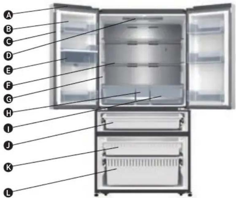 HISENSE RF749N4SWSE - Bauteile und Eigenschaften - 1