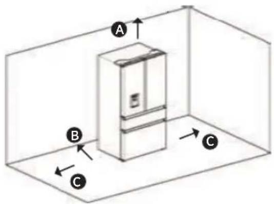 HISENSE RF749N4SWSE - Ventilation - 1
