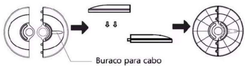 Buraco para cabo