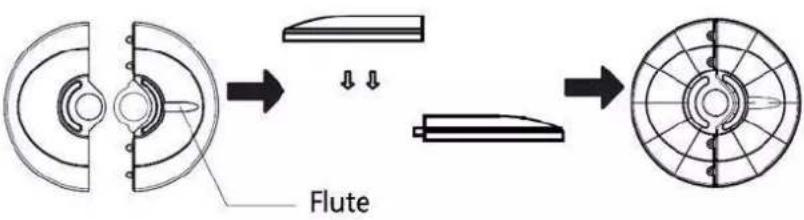 Flute