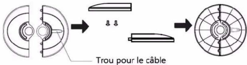 Trou pour le câble