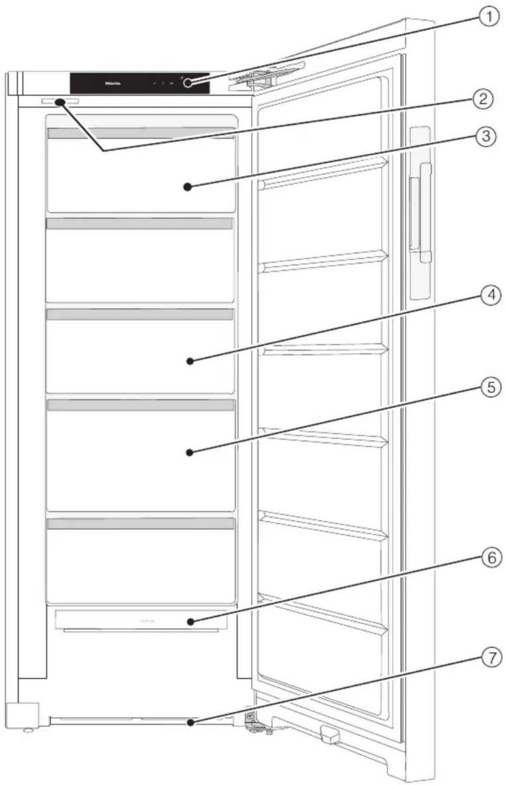 MIELE FN 4874 C - Vue d'ensemble de l'appareil - 1