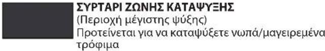 ΣΥΡΤΑΡΙ ΖΩΝΗΣ ΚΑΤΑΨΥΞΗΣ (Περιοχή μέγιστης ψύξης) Προτείνεται για να καταψύξετε νωπά/μαγειρεμένα τρόφιμα