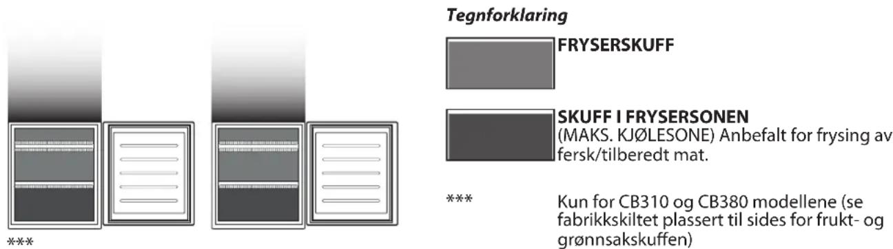 KITCHENAID K SP70 T252 P - Fjerning av skuffene - 1