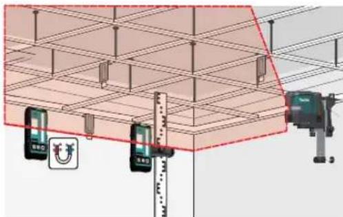 MAKITA LDX1 - Radio Frequency (RF) Exposure Compliance Statement - 2