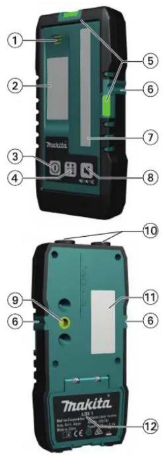 MAKITA LDX1 - WARNING: - 1