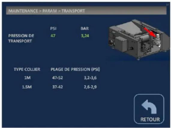 MAINTENANCE > PARAM > TRANSPORT PRESSION DE TRANSPORT PSI BAR 47 3,24 TYPE COLLIER PLAGE DE PRESSION (PSI) 1M 47-52 3,2-3,6 1.5M 37-42 2,6-2,9 RETOUR