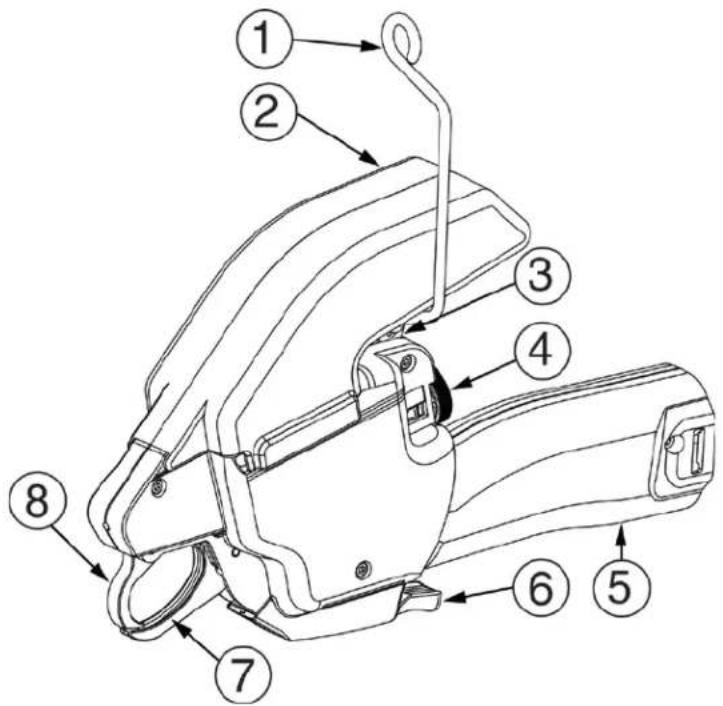 Panduit PDM4.0 - 2A : Outils de pose PAT - 1