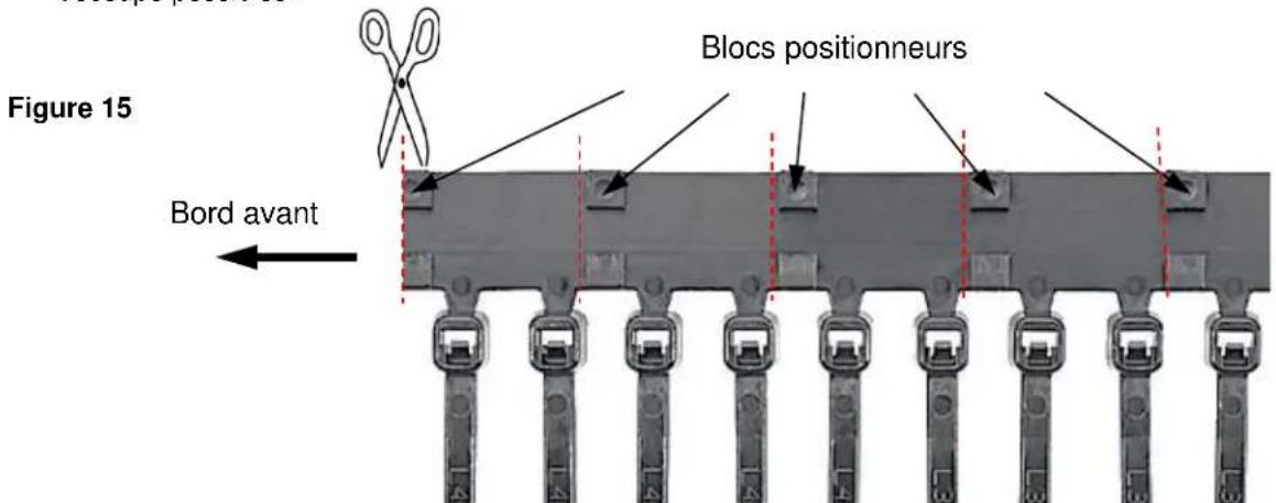 Figure 15 Bonds positionneurs Bord avant