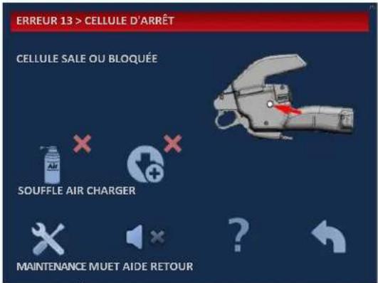 ERREUR 13 > CELLULE D'ARRÊT CELLULE SALE OU BLOQUÉE SOUFFLE AIR CHARGER MAINTENANCE MUET AIDE RETOUR