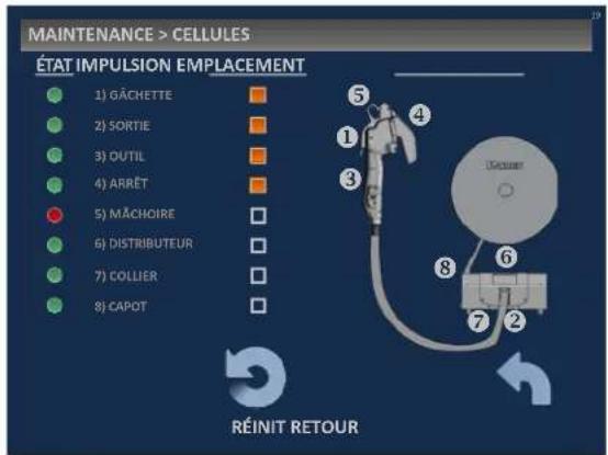 MAINTENANCE > CELLULES ÉTAT IMPULSION EMPLACEMENT 1) GACHETTE 2) SORTIE 3) OUTIL 4) ARRÊT 5) MACHOIRE 6) DISTRIBUTEUR 7) COLLIER 8) CAPOT 5 ① ② ③ ④ ⑤ ⑥ ⑦ ⑧ RÉINIT RETOUR
