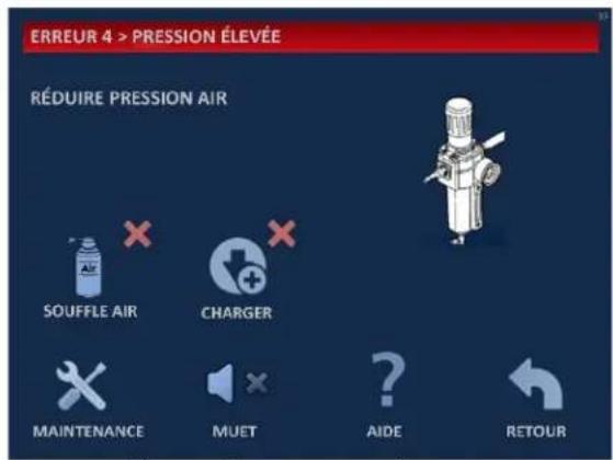 ERREUR 4 > PRESSION ÉLEVÉE RÉDUIRE PRESSION AIR SOUFFLE AIR CHARGER MAINTENANCE MUET AIDE RETOUR