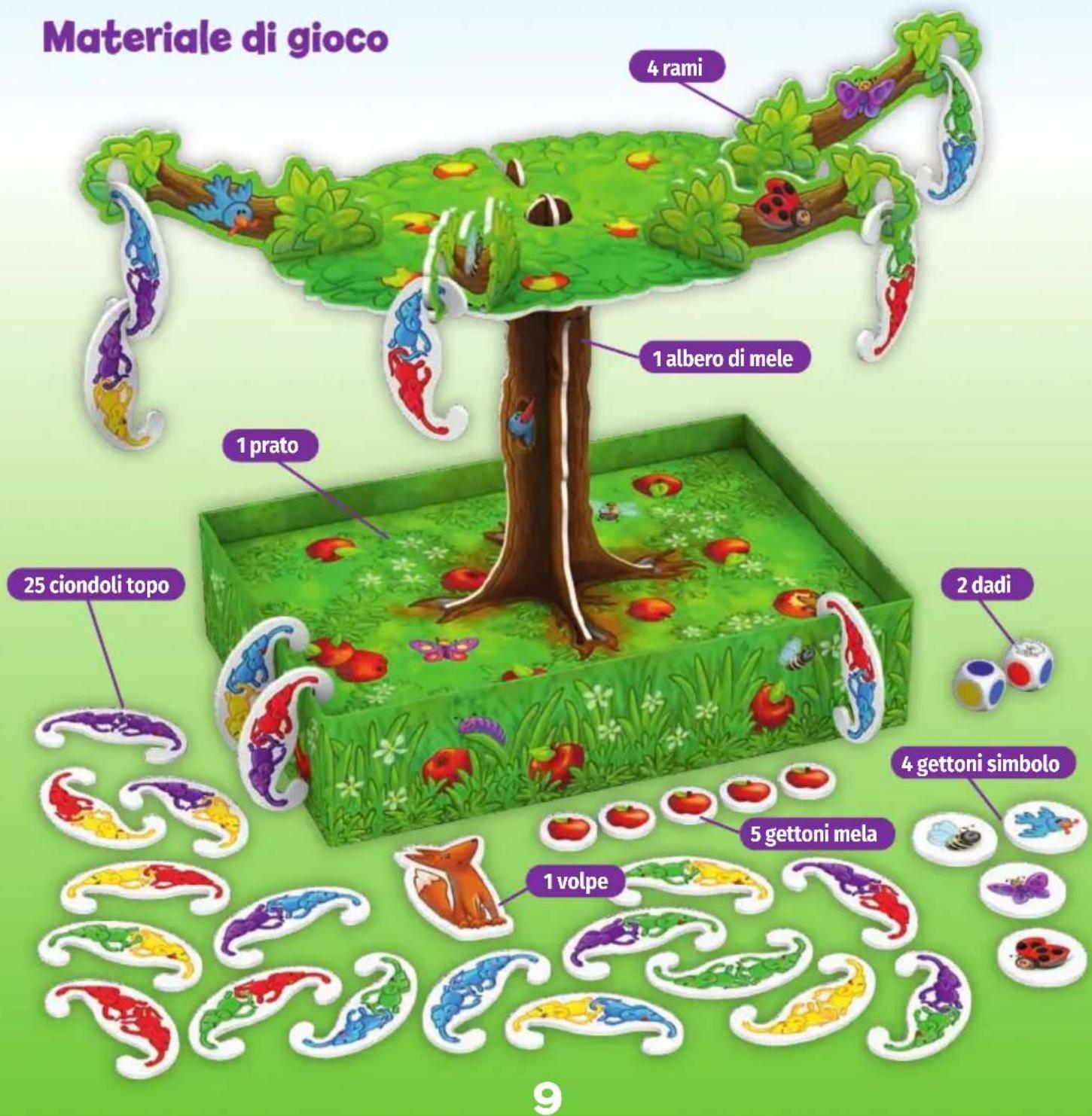Schmidt Klettermäuse - Idea di gioco - 1