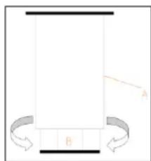 Scandomestic GUR700X - Positionering en nivellering - 1