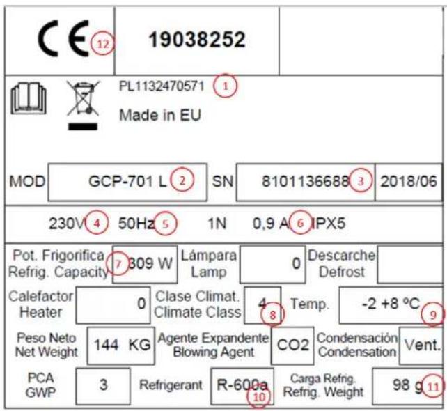 Scandomestic GBC05X - PRODUCT DETAILS - 1