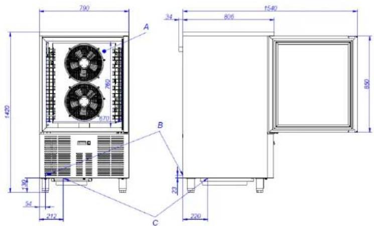 Scandomestic GBC05X - ES - 2