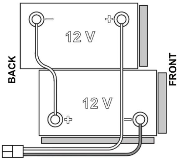 NILFISK SC500 - Batterien laden - 1
