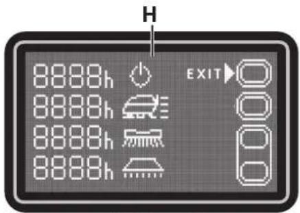 NILFISK SC500 - Zählerbildschirm (H, Abb. 10) - 1