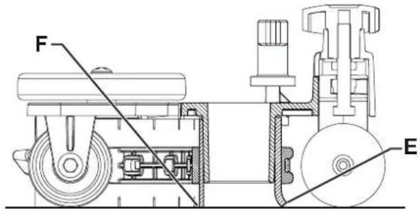 NILFISK SC500 - NOTE - 2
