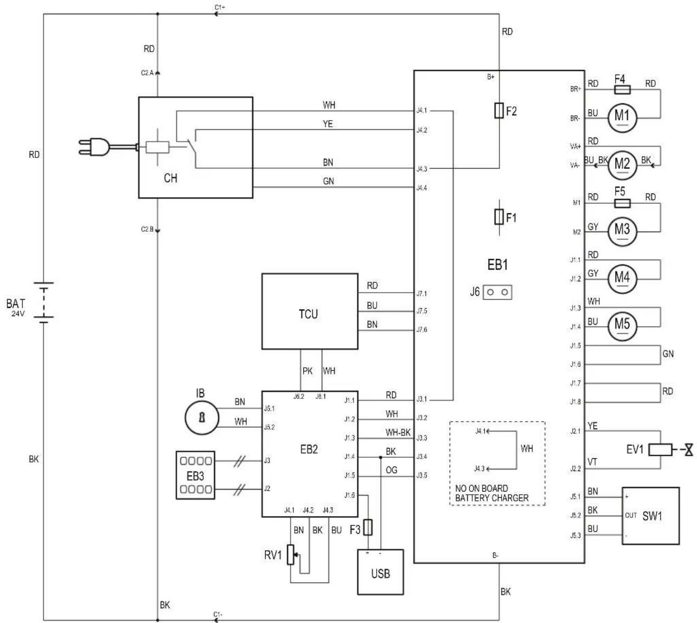 NILFISK SC500 - ACCESSORIES/OPTIONS - 1