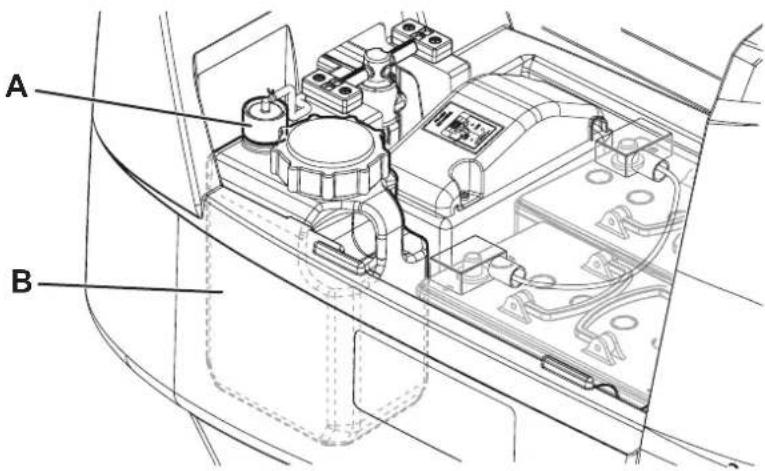 NILFISK SC500 - (Voor machines met EcoFlex-systeem) - 1