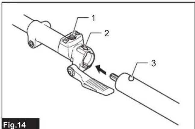 1 2 3 Fig.14