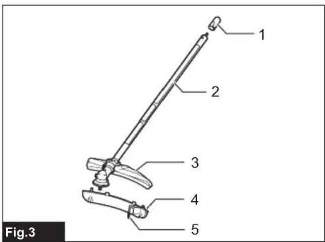 1 2 3 4 5 Fig.3
