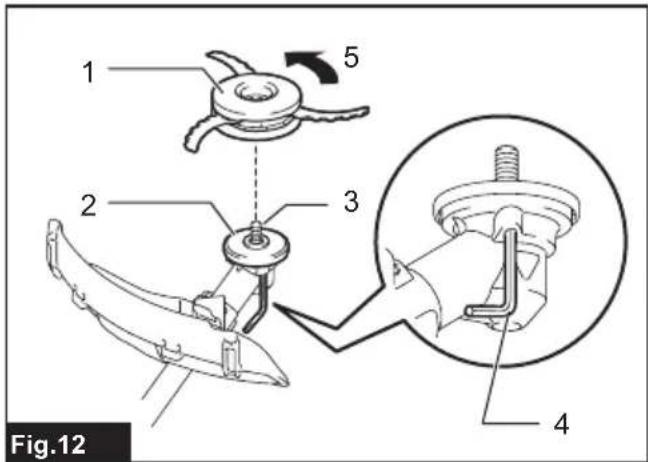 1 2 3 4 5 Fig.12