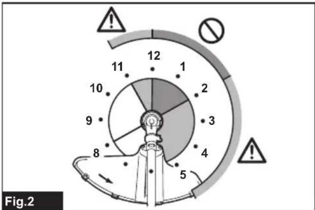 12 11 1 1 2 3 4 5 8 9 10 Fig.2