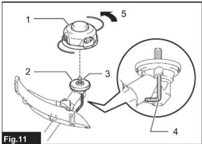 1 2 3 4 5 Fig.11