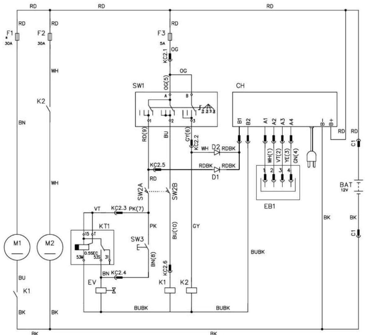 NILFISK SC351 - Legendre - 1
