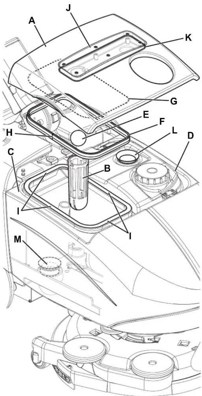 NILFISK SC351 - NOTE - 1