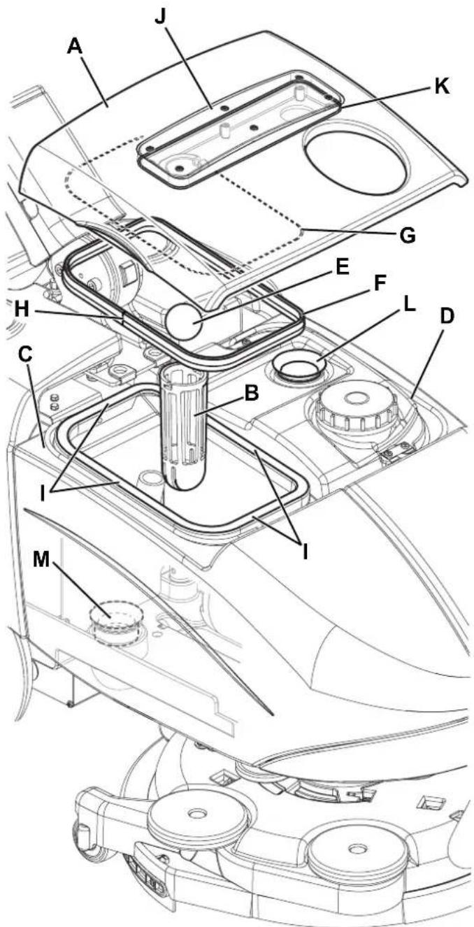 NILFISK SC351 - OPMERKING - 1