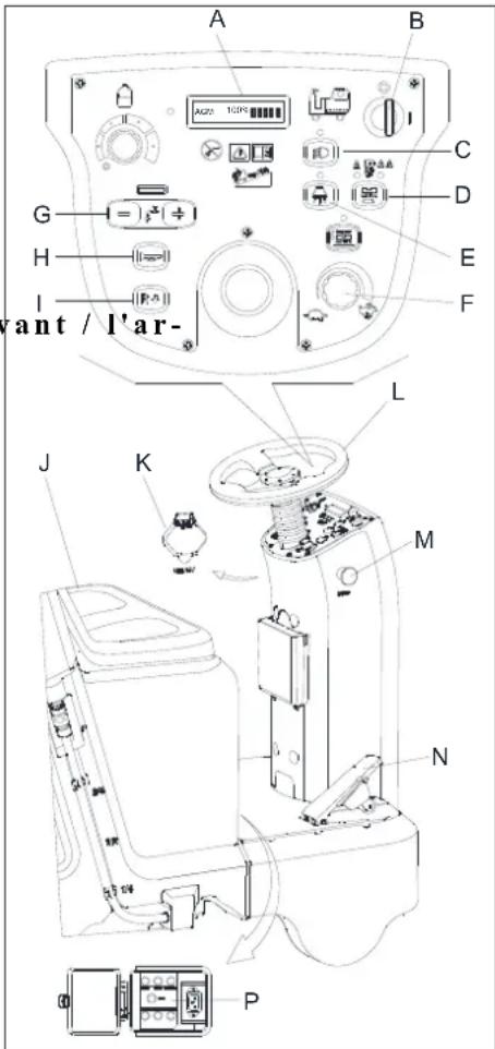 NILFISK SC3500 - REMARQUE - 1
