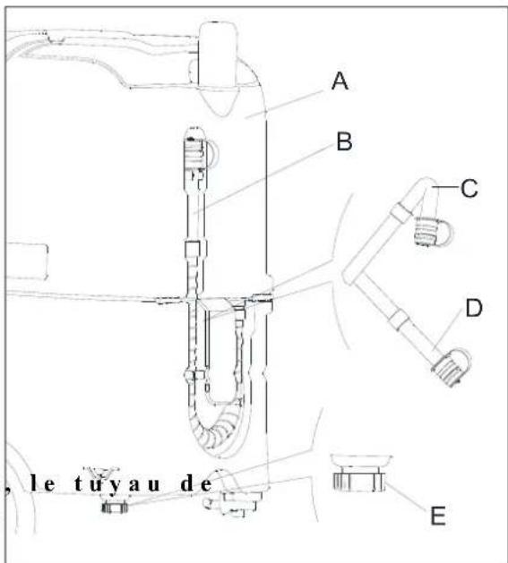 A B C D E le tuyau de