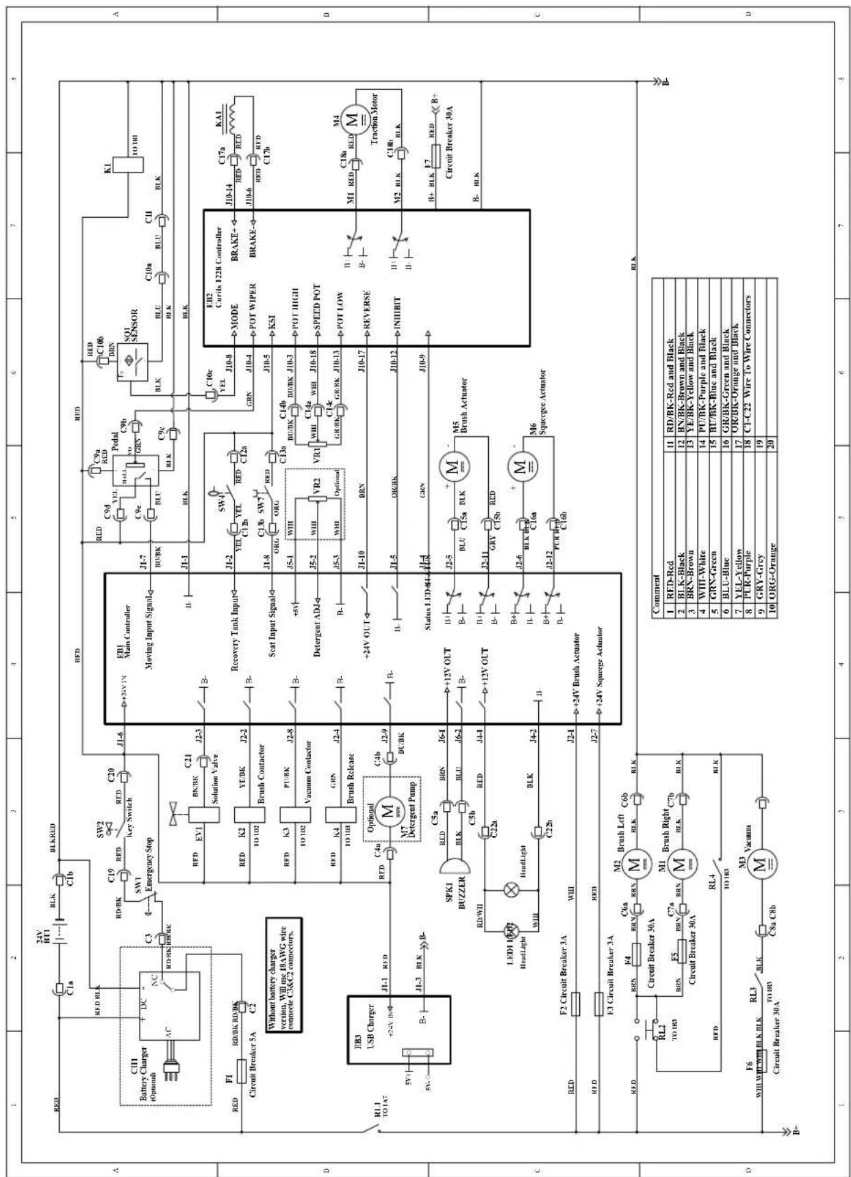 A B C D E F R S U T C D E3 USB Charger +24V IN JL-1 RED JL-3 BLK B- JL-1 TO 1A7 5V+ 5V- R1.1 TO 1A7 SPK1 BUZZER LED1002 HeadLight WIIH C2a C2b C2b C2b C2b C2b C2b C2b C2b C2b C2b C2b C2b C2b C2b C2b C2b C2b C2b C2b C2b C2b C2b C2b C2b C2b C2c RL1 TO HR3 RL2 TO HR3 RL3 TO HR3 RL4 TO HR3 RL5 TO HR3 RL6 TO HR3 RL7 TO HR3 RL8 TO HR3 RL9 TO HR3 RL10 TO HR3 RL11 Battery Charger (Option) DC NC RD/BK RD/BK SW1 Emergency Stop SW2 Key Switch C20 JL-6 +24V IN EB1 Main Controller Moving Input Signal JL-7 RED C9d C9a RED Pedal C9b RED C10b BLN SO1 SENSOR K1 TO 1B1 RD/BK RD/BK RD/BK RD/BK RD/BK RD/BK RD/BK RD/BK RD/BK RD/BK RD/BK RD/BK RD/BK RD/BK RD/BK RD/BK RD/BK RD/BK RD/BK RD/BK RD/BK RD/BK RD/BK RD/BK RD/BK RD/BK RD/BK RD/BK RD/BK RD/BK RD/BK RD/BK RD/BK RD/BK RD_BR Black Box 10000000000000000000000000000000000000000000000000000000000000000000000000000000000000000000000000000 BRLKBRED RFD EV1 BN/BLK C21 J2-3 B- Solution Valve RECK C21 J2-3 B- RECK C21 J2-3 B- RECK C21 J2-3 B- RECK C21 J2-3 B- RECK C21 J2-3 B- RECK C21 J2-3 B- RECK C21 J2-3 B- RECK C21 J2-3 B- RECK C21 J2-3 B- RECK C21 J2-3 B- RECECK C21 J2-3 B- RECECK C21 J2-3 B- RECECK C21 J2-3 B- RECECK C21 J2-3 B- RECECK C21 J2-3 B- RECECK C21 J2-3 B- RECECK C21 J2-3 B- RECECK C21 J2-3 B- RECECK C2a J2-4 BRN/BLK BRN BRN BRN BRN BRN BRN BRN BRN BRN BRN BRN BRN BRN BRN BRN BRN BRN BRN BRN BRN BRN BRN BRN BRN BRN BRN BRN BRN BRN BRN BRN BRN BRN BRN BRN BRN BRN BRN BRN BRN BRN BRN BRN BRN BRN BRN BRN BRN BRN BRN BRM SQUERGE ACTuator M6 SQuergee Actuator M5 Brush Actuator M5 Brush Actuator M5 Brush Actuator M5 Brush Actuator M5 Brush Actuator M5 Brush Actuator M5 Brush Actuator M5 Brush Actuator M5 Brush Actuator M5 Brush Actuator M5 Brush Actuator M5 Brush Actuator M5 Brush Actuator M5 Brush Actuator M5 Brush Actuator M5 Brush Actuator M5 Brush Actuator M5 Brush Actuator M5 Brush Actuator M5 Brush Actuator M5 SQuergee Actuator M6 SQuergee Actuator M6 SQuergee Actuator M6 SQuergee Actuator M6 SQuergee Actuator M6 SQuergee Actuator M6 SQuergee Actuator M6 SQuergee Actuator M6 SQuergee Actuator M6 SQuergee Actuator M6 SQuergee Actuator M6 SQuergee Actuator M6S Quergee Actuator M6 SQuergee Actuator M6 SQuergee Actuator M6 SQuergee Actuator M6 SQuergee Actuator M6 SQuergee Actuator M6 SQuergee Actuator M6 SQuergee Actuator M6 SQuergee Actuator M6 SQuergee Actuator M6 SQuergee Actuator M6 SQuERCE Actuator M6 SQuergee Actuator M6 SQuergee Actuator M6 SQuergee Actuator M6 SQuergee Actuator M6 SQuergee Actuator M6 SQuergee Actuator M6 SQuergee Actuator M6 SQuergee Actuator M6 SQuergee Actuator M6 SQuergee Actuator M6 SQuergeeActuator M6 SQuergeeActuator M6 SQuergeeActuator M6 SQuergeeActuator M6 SQuergeeActuator M6 SQuergeeActuator M6 SQuergeeActuator M6 SQuergeeActuator M6 SQuergeeActuator M6 SQuergeeActuator M6 SQuergeeActuator M6 SQuergeeActuator M6 SQuergeeActuator M6 SQuergeeActuator M6 SQuergeeActuator M6 SQuergeeActuator M6 SQuergeeActuator M6 SQuergeeActuator M6 SQuergeeActuator M6 SQuergeeActuator M6 SQuergeeActuator M6 SQuergeeActuato m m m m m m m m m m m m m m m m m m m m m m m m m m m m m m m m m m m m m m m m m m m m m m m m m m m m m m m m m m m m m m m m m m m m m m m m m m m m m m m m m m m m m m m m m m m m m m m m m m m m n n n n n n n n n n n n n n n n n n n n n n n n n n n n n n n n n n n n n n n n n n n n n n n n n n n n n n n n n n n n n n n n n n n n n n n n n n n n n n n n n n n n n n n n n n n n n n n n n n n n nnnnnnnnnnnnnnnnnnnnnnnnnnnnnnnnnnnnnnnnnnnnnnnnnnnnnnnnnnnnnnnnnnnnnnnnnnnnnnnnnnnnnnnnnnnnnnnnnnnnnnnnnnnnnnnnnnnnnnnnnnnnnnnnnnnnnnnnnnnnnnnnnnnnnnnnnnnnnnnnnnnnnnnnnnnnnnnnnnnnnnnnnnnnnnnnnnnnnnnnnnnlllllllllllllllllllllllllllllllllllllllllllllllllllllllllllllllllllllllllllllllllllllllllllllllllllllllllllllllllllllllllllllllllllllllllllll l l l l l l l l l l l l l l l l l l l l l l l l l l l l l l l l l l l l l l l l l l l l l l l l l l l l l l l l l l l l l l l l l l l l l l l l l l l l l l l l l l l l l l l l l l l l l l l l ll ll ll ll ll ll ll ll ll ll ll ll ll ll ll ll ll ll ll ll ll ll ll ll ll ll ll ll ll ll ll ll ll ll ll ll ll ll ll ll ll ll ll ll ll ll ll ll ll ll ll ll ll ll ll ll ll ll ll ll ll ll ll ll ll ll ll ll ll ll ll ll ll ll ll ll ll ll ll ll ll ll ll ll ll ll ll ll ll ll ll ll ll ll ll ll ll ll ll ll all ss aa aa aa aa aa aa aa aa aa aa aa aa aa aa aa aa aa aa aa aa aa aa aa aa aa aa aa aa aa aa aa aa aa aa aa aa aa aa aa aa aa aa aa aa aa aa aa aa aa aa aa aa aa aa aa aa aa aa aa aa aa aa aa aa aa aa aa aa aa aa aa aa aa aa aa aa aa aa aa aa aa aa aa aa aa aa aa aa aa aa aa aa aa aa aa aa aa aa aa aa a a a a a a a a a a a a a a a a a a a a a a a a a a a a a a a a a a a a a a a a a a a a a a a a a a a a a a a a a a a a a a a a a a a a a a a a a a a a a a a a a a a a a a a a a a a a c b c d e f f g h k o r k o r k o r k o r k o r k o r k o r k o r k o r k o r k o r k o r k o r k o r k o r k o r k o r k o r k o r k o r k o r k o r k o r k o r k o r k o r k o r k o r k o r k o r k o r k o r k o r k o rk o w t b u w b w w w w w w w w w w w w w w w w w w w w w w w w w w w w w w w w w w w w w w w w w w w w w w w w w w w w w w w w w w w w w w w w w w w w w w w w w w w w w w w w w w w w w w w w w w w w w w w w w w w w W W W W W W W W W W W W W W W W W W W W W W W W W W W W W W W W W W W W W W W W W W W W W W W W W W W W W W W W W W W W W W W W W W W W W W W W W W W W W W W W W W W W W W W W W W W W W W W W W W W W N Y Y Y Y Y Y Y Y Y Y Y Y Y Y Y Y Y Y Y Y Y Y Y Y Y Y Y Y Y Y Y Y Y Y Y Y Y Y Y Y Y Y Y Y Y Y Y Y Y Y Y Y Y Y Y Y Y Y Y Y Y Y Y Y Y Y Y Y Y Y Y Y Y Y Y Y Y Y Y Y Y Y Y Y Y Y Y Y Y Y Y Y Y Y Y Y Y Y Y Y/YYYYYYYYYYYYYYYYYYYYYYYYYYYYYYYYYYYYYYYYYYYYYYYYYYYYYYYYYYYYYYYYYYYYYYYYYYYYYYYYYYYYYYYYYYYYYy y y y y y y y y y y y y y y y y y y y y y y y y y y y y y y y y y y y y y y y y y y y y y y y y y y y y y y y y y y y y y y y y y y y y y y y y y y y y y y y y y y y y y y y y y y y y y y y y y y y yyys BBW BBW BBW BBW BBW BBW BBW BBW BBW BBW BBW BBW BBW BBW BBW BBW BBW BBW BBW BBW BBW BBW BBW BBW BBW BBW BBW BBW BBW BBW BBW BBW BBW BBW BBW BBW BBW BBW BBW BBW BBW BBW BBW BBW BBW BBW BBW BBW BBW BBW BBRFD EVD RBD RBD RBD RBD RBD RBD RBD RBD RBD RBD RBD RBD RBD RBD RBD RBD RBD RBD RBD RBD RBD RBD RBD RBD RBD RBD RBD RBD RBD RBD RBD RBD RBD RBD RBD RBD RBD RBD RBD RBD RBD RBD RBD RBD RBD RBD RBD RBD RBD RBD RB D RB D RB D RB D RB D RB D RB D RB D RB D RB D RB D RB D RB D RB D RB D RB D RB D RB D RB D RB D RB D RB D RB D RB D RB D RB D RB D RB D RB D RB D RB D RB D RB D RB D RB D RB D RB D RB D RB D RB D RB D RB D RB D RB D RB D RB D RB D RB D RB D RB D RB T A B A B A B A B A B A B A B A B A B A B A B A B A B A B A B A B A B A B A B A B A B A B A B A B A B A B A B A B A B A B A B A B A B A B A B A B A B A B A B A B A B A B A B A B A B A B A B A B A B A B A F U U U U U U U U U U U U U U U U U U U U U U U U U U U U U U U U U U U U U U U U U U U U U U U U U U U U U U U U U U U U U U U U U U U U U U U U U U U U U U U U U U U U U U U U U U U U U U U U U U U U I L I I I I I I I I I I I I I I I I I I I I I I I I I I I I I I I I I I I I I I I I I I I I I I I I I I I I I I I I I I I I I I I I I I I I I I I I I I I I I I I I I I I II RLD RBD RBD RBD RBD RBD RBD RBD RBD RBD RBD RBD RBD RBD RBD RBD RBD RBD RBD RBD RBD RBD RBD RBD RBD RBD RBD RBD RBD RBD RBD RBD RBD RBD RBD RBD RBD RBD RBD RBD RBD RBD RBD RBD RBD RBD RBD RBD RBD RBD RBD RBO BA BA BA BA BA BA BA BA BA BA BA BA BA BA BA BA BA BA BA BA BA BA BA BA BA BA BA BA BA BA BA BA BA BA BA BA BA BA BA BA BA BA BA BA BA BA BA BA BA BA BA BA BA BA BA BA BA BA BA BA BA BA BA BA BA BA BA BA BA BA BA BA BA BA BA BA BA BA BA BA BA BA BA BA BA BA BA BA BA BA BA BA BA BA BA BA BA BA BA BABA BC BC BC BC BC BC BC BC BC BC BC BC BC BC BC BC BC BC BC BC BC BC BC BC BC BC BC BC BC BC BC BC BC BC BC BC BC BC BC BC BC BC BC BC BC BC BC BC BC BC BC BC BC BC BC BC BC BC BC BC BC BC BC BC BC BC BC BC BC BC BC BC BC BC BC BC BC BC BC BC BC BC BC BC BC BC BC BC BC BC BC BC BC BC BC BC BC BC BC BCBCBCBCBCBCBCBCBCBCBCBCBCBCBCBCBCBCBCBCBCBCBCBCBCBCBCBCBCBCBCBCBCBCBCBCBCBCBCBCBCBCBCBCBCBCBCBCBCBCBCBCBCBCBCBCBCBCBCBCBCBCBCBCBCBCBCBCBCBCBCBCBCBCBCBCBCBCBCBCBCBCBCBCBCBCBCBCBCBCBCBCBCBCBCBCBCBCBCBCBCBCCBCCBCCBCCBCCBCCBCCBCCBCCBCCBCCBCCBCCBCCBCCBCCBCCBCCBCCBCCBCCBCCBCCBCCBCCBCCBCCBCCBCCBCCBCCBCCBCCBCCBCCBCCBCCBCCBCCBCCBCCBCCBCCBCCBCCBCCBCCBCCBCCBCCBCCCBBCCCBBCCCBBCCCBBCCCBBCCCBBCCCBBCCCBBCCCBBCCCBBCCCBBCCCBBCCCBBCCCBBCCCBBCCCBBCCCBBCCCBBCCCBBCCCBBCCCBBCCCBBCCCBBCCCBBCCCBBCCCBBCCCBBCCCBBCCCBBCCCBBCCCBBCCCBBCCCBBCCCBBCCCBBCCCBBCCCBBCCCBBCCCBBCCCBBCCCBBCCCBBCCCBBCCCBBCCCBBCCCBBCCCBBCCCBBCCCBBCCCBBCCCBBBBCCCCBBBBCCCCBBBBCCCCBBBBCCCCBBBBCCCCBBBBCCCCBBBBCCCCBBBBCCCCBBBBCCCCBBBBCCCCBBBBCCCCBBBBCCCCBBBBCCCCBBBBCCCCBBBBCCCCBBBBCCCCBBBBCCCCBBBBCCCCBBBBCCCCBBBBCCCCBBBBCCCCBBBBCCCCBBBBCCCCBBBBCCCCBBBBCCCCBBBBCCCCBBBBCCCCBBBBCCCCBBBBCCCCBBBBCCCCBBBBCCCCBBBBCCCCBBBBCCCCBBBBCCCCBBBBCCCCBBBBCCCCBBBBCCCCBBBBCCCCBBBBCCCCBBBBCCCCBBBBCCCCBBBBCCCCBBBBCCCCBBBBCCCCBBBBCCCCBBBBCCCCBBBBCCCCBBBBCCCCBBBBCCCCBBBBCCCCBBBBCCCCCC
