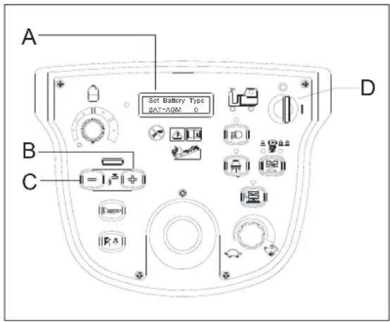 NILFISK SC3500 - INSTALLATION DES BATTERIES ET RÉGLAGE DU TYPE DE BATTERIE (WET OU GEL OU AGM OU DIS-EV) - 1